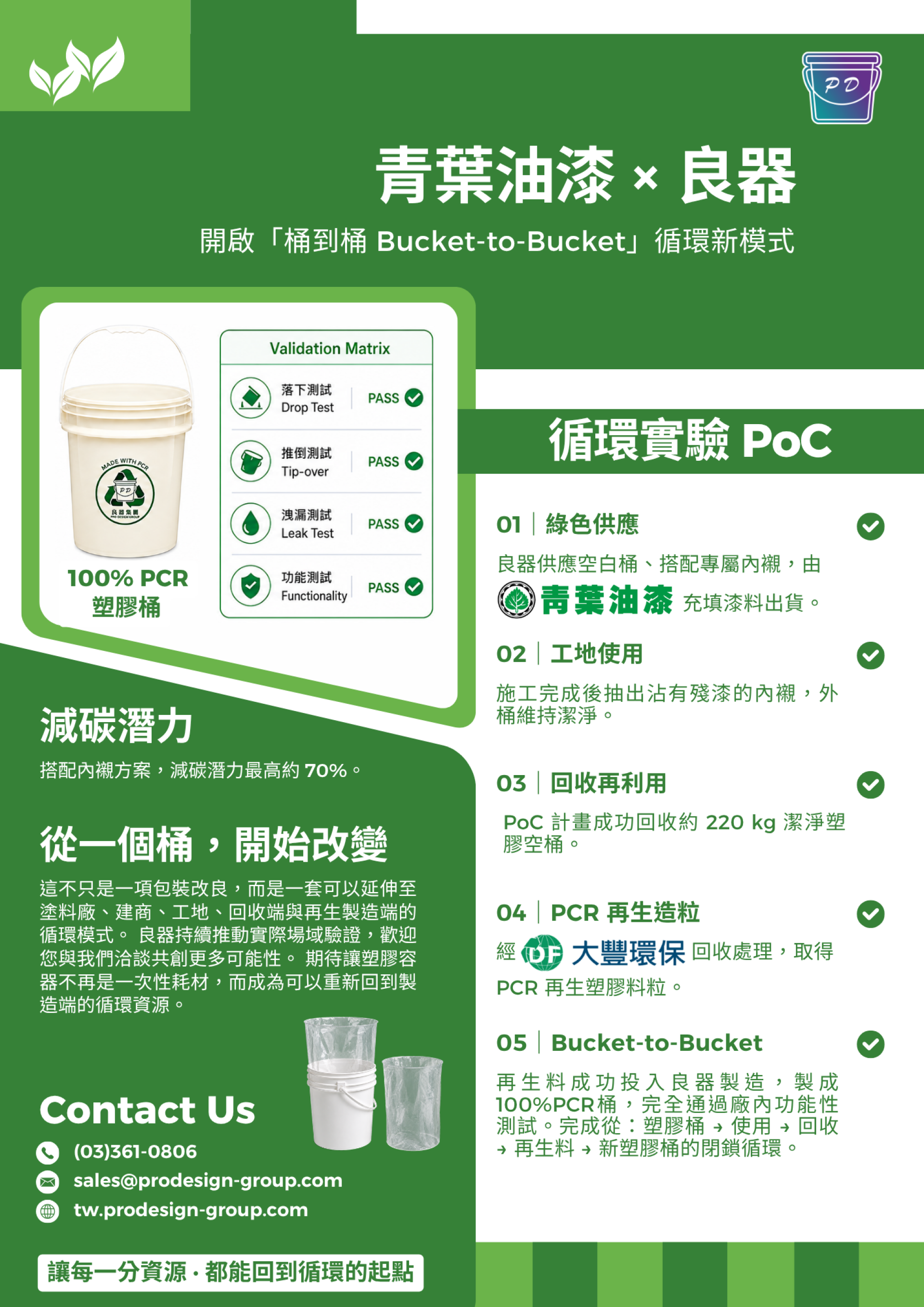 A Proof of Concept (PoC) for Recyclable Packaging: Container + Liner in Partnership with Ching Yeh P